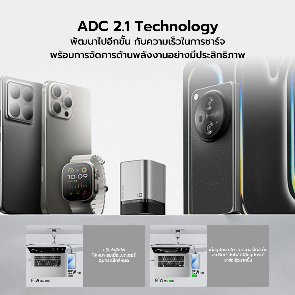 หัวชาร์จเร็วพร้อมสาย CUKTECH รุ่น AD1203P GAN 120W สีเทา ชาร์จสูงสุด 3 อุปกรณ์